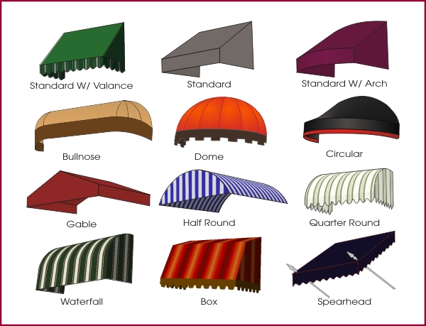 tipos_awnings_web