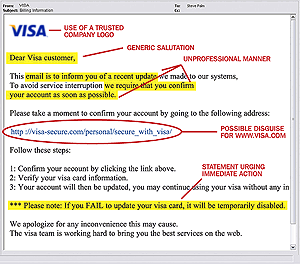 visa_email-123015